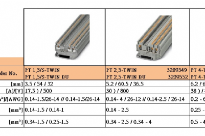 PT系列產品 1對2端子台